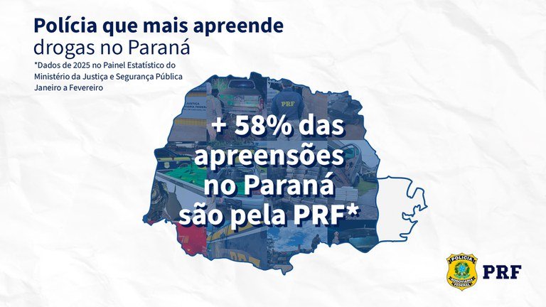 Infográfico de apreensões de drogas no Paraná. Imagem: Divulgação/PRF
