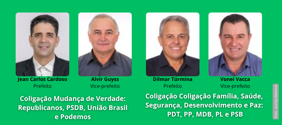 Cruzeiro do Iguaçu: Eleição suplementar municipal será no próximo domingo