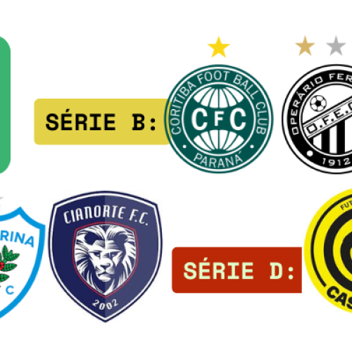 Times do Paraná vivem rodada agitada no Brasileirão 2025