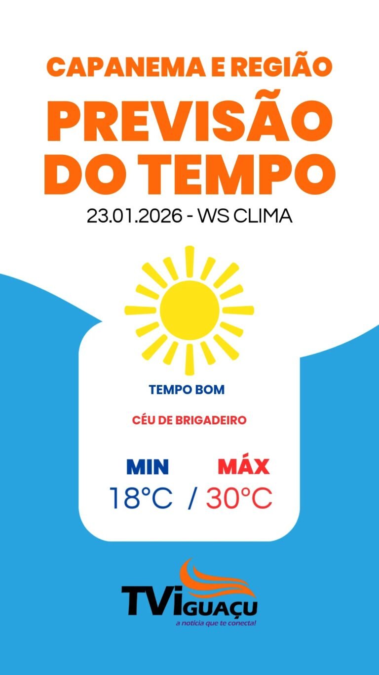 Instagram post from tv.iguacu. This post is in position 4.